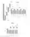 Fig. 02 - Method for making smokers'articles