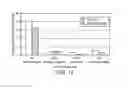 Fig. 06 - SMOKING ARTICLE HAVING CARBON DIOXIDE DELIVERY TECHNOLOGY FOR SENSORIALLY IMPROVED CARBON FILTRATION AND METHOD OF MAKING