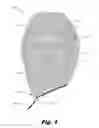 Fig. 02 - Protective Hood