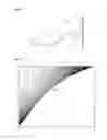Fig. 03 - PROPER POSTURE HIGH-HEELED SHOES
