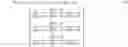 Fig. 02 - Method and system for intra-oral imagine using HDR imaging and highlight removal