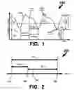 Fig. 02 - PHYSIOLOGICAL CHARACTERISTICS DETERMINATOR