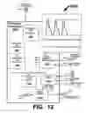 Fig. 12 - PHYSIOLOGICAL CHARACTERISTICS DETERMINATOR