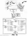 Fig. 13 - PHYSIOLOGICAL CHARACTERISTICS DETERMINATOR