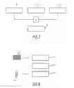 Fig. 06 - Signal selection for obtaining a remote photoplethysmographic waveform
