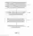 Fig. 02 - Array physiological detection system and operating method thereof
