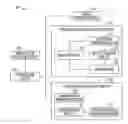 Fig. 01 - Physiologic event detection and data storage