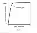 Fig. 02 - Fall detection system and method