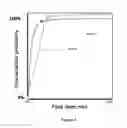 Fig. 05 - Fall detection system and method