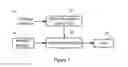 Fig. 08 - Fall detection system and method