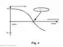Fig. 05 - Audiologic test apparatus and method