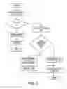 Fig. 04 - Method and system for providing data management in data monitoring system