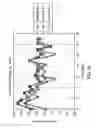 Fig. 14 - SEM scanner sensing apparatus, system and methodology for early detection of ulcers