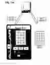 Fig. 20 - Device and method for evaluating analgesic neurostimulation devices