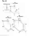 Fig. 33 - Device and method for evaluating analgesic neurostimulation devices