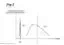 Fig. 03 - Measurement method and measurement device for brown adipose tissue