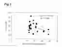 Fig. 04 - Measurement method and measurement device for brown adipose tissue