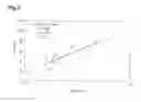 Fig. 06 - Measurement method and measurement device for brown adipose tissue