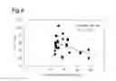 Fig. 09 - Measurement method and measurement device for brown adipose tissue