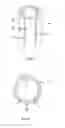 Fig. 11 - Two-layer tension measurement system for compression garments