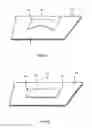 Fig. 17 - Two-layer tension measurement system for compression garments