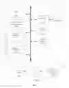 Fig. 01 - Patient signal analysis based on affine template matching