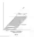 Fig. 12 - MOBILE DEVICE THAT MONITORS AN INDIVIDUALS ACTIVITIES, BEHAVIORS, HABITS OR HEALTH PARAMETERS