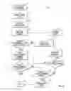 Fig. 22 - MOBILE DEVICE THAT MONITORS AN INDIVIDUALS ACTIVITIES, BEHAVIORS, HABITS OR HEALTH PARAMETERS