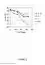 Fig. 09 - Stable liquid formulation of AMG 416 (etelcalcetide)