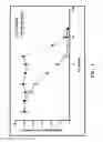 Fig. 02 - Extracts of and uses thereof