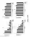 Fig. 08 - Extracts of and uses thereof
