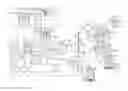 Fig. 01 - Mixing systems for ready-to-use flush solutions