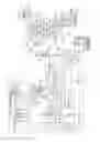 Fig. 02 - Mixing systems for ready-to-use flush solutions