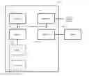 Fig. 01 - Cognitive displays