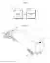 Fig. 02 - Cognitive displays