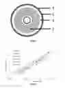 Fig. 02 - BURN RATE MODIFIER