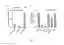 Fig. 03 - Lipids that increase insulin sensitivity and methods of using the same