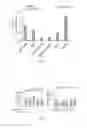 Fig. 07 - Lipids that increase insulin sensitivity and methods of using the same