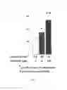 Fig. 14 - Lipids that increase insulin sensitivity and methods of using the same