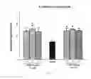 Fig. 15 - Lipids that increase insulin sensitivity and methods of using the same