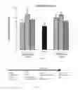 Fig. 16 - Lipids that increase insulin sensitivity and methods of using the same