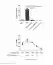 Fig. 17 - Lipids that increase insulin sensitivity and methods of using the same