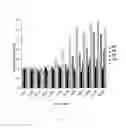 Fig. 32 - Lipids that increase insulin sensitivity and methods of using the same