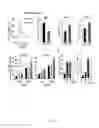 Fig. 45 - Lipids that increase insulin sensitivity and methods of using the same