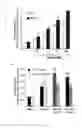 Fig. 46 - Lipids that increase insulin sensitivity and methods of using the same