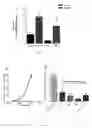 Fig. 49 - Lipids that increase insulin sensitivity and methods of using the same