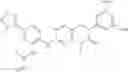 Fig. 167 - Heteroaryl compounds and uses thereof