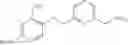 Fig. 33 - Ester nitrates derivatives of aromatic aldehydes with multiple pharmalogic properties to treat sickle cell disease