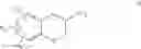 Fig. 06 - Processes for preparing medicaments for the treatment of cardiovascular diseases and intermediates for use therein
