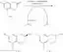 Fig. 18 - Processes for preparing medicaments for the treatment of cardiovascular diseases and intermediates for use therein